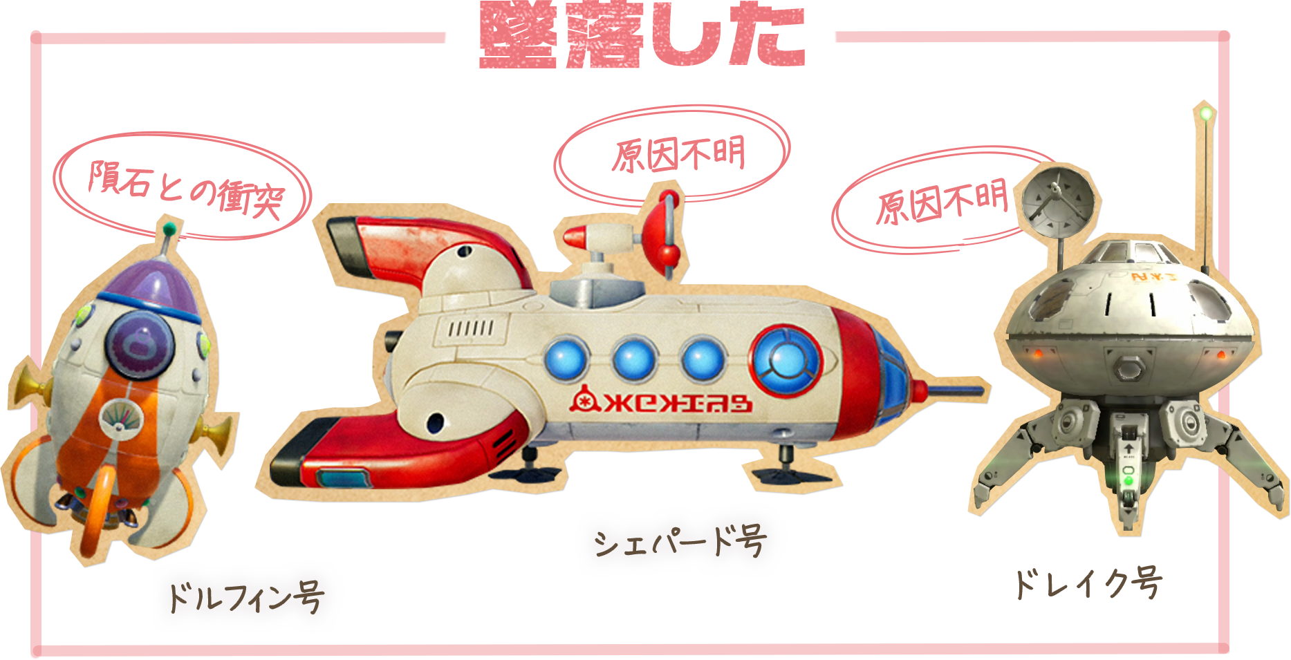 10 惑星の謎 | 調査レポート | ピクミンガーデン ～ピクミンのいる庭