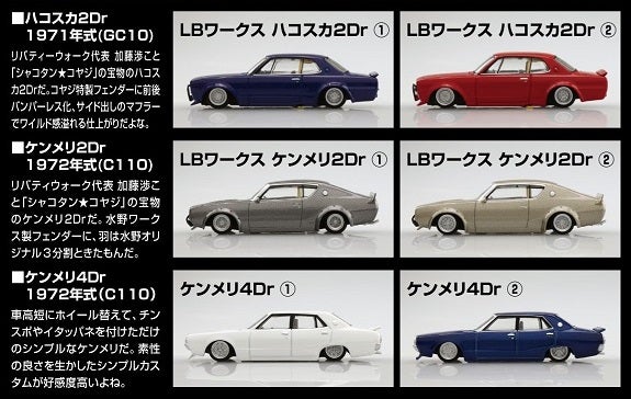 ミニカー】グラチャンコレクション第12弾 発売！【新製品案内